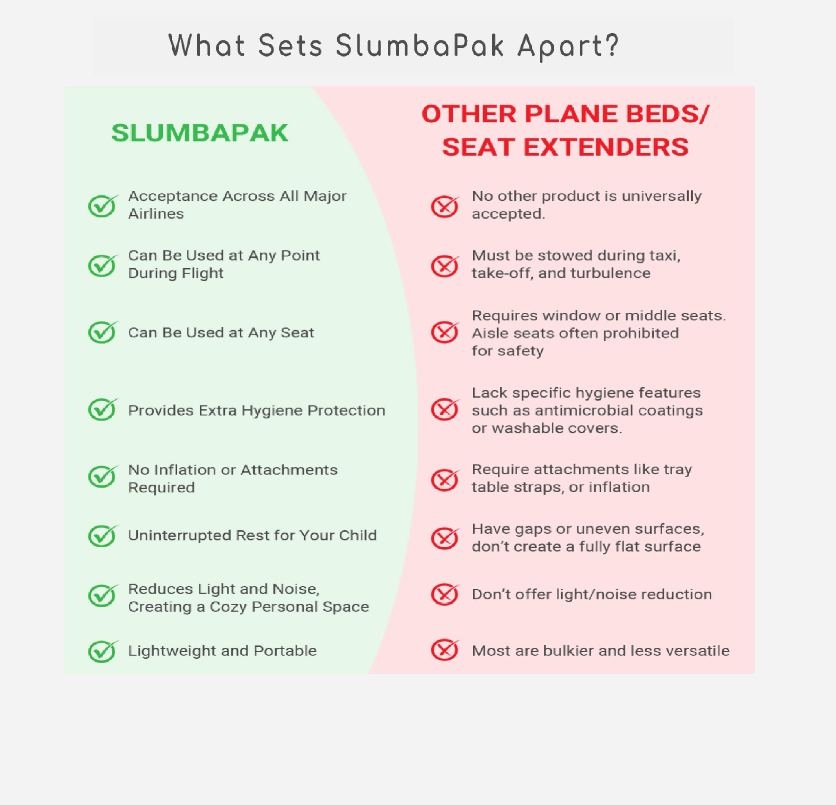 The Little Explorer - SlumbaPak