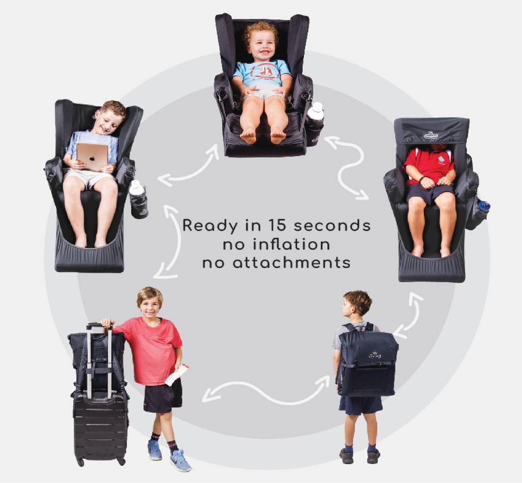 The Little Explorer - SlumbaPak